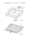 MOLDING APPARATUS AND PROCESS diagram and image