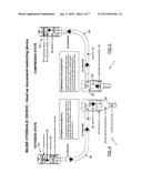 Dual Inline Hydraulic Device diagram and image