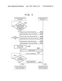 POWER TRANSMITTING APPARATUS, POWER RECEIVING APPARATUS, CONTROL METHODS     THEREFOR, AND NON-TRANSITORY COMPUTER-READABLE STORAGE MEDIUM diagram and image