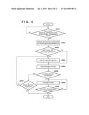 POWER TRANSMITTING APPARATUS, POWER RECEIVING APPARATUS, CONTROL METHODS     THEREFOR, AND NON-TRANSITORY COMPUTER-READABLE STORAGE MEDIUM diagram and image