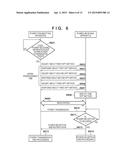 POWER TRANSMITTING APPARATUS, POWER RECEIVING APPARATUS, CONTROL METHODS     THEREFOR, AND NON-TRANSITORY COMPUTER-READABLE STORAGE MEDIUM diagram and image