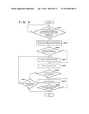 POWER TRANSMITTING APPARATUS, POWER RECEIVING APPARATUS, CONTROL METHODS     THEREFOR, AND NON-TRANSITORY COMPUTER-READABLE STORAGE MEDIUM diagram and image