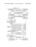 POWER TRANSMITTING APPARATUS, POWER RECEIVING APPARATUS, CONTROL METHODS     THEREFOR, AND NON-TRANSITORY COMPUTER-READABLE STORAGE MEDIUM diagram and image