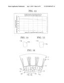 EMBEDDED PERMANENT MAGNET ROTARY ELECTRIC MACHINE diagram and image