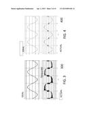 SINGLE-STAGE AC-DC POWER CONVERTER WITH FLYBACK PFC AND IMPROVED THD diagram and image