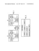 BI-DIRECTIONAL COMMUNICATION WITH A DEVICE UNDER CHARGE diagram and image