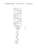 CHARGING SYSTEM, CHARGING CONTROL DEVICE AND CHARGING METHOD diagram and image