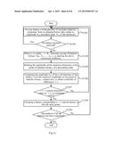 CHARGING SYSTEM, CHARGING CONTROL DEVICE AND CHARGING METHOD diagram and image