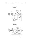 METHOD OF CONTROLLING CHARGING OF A BATTERY diagram and image