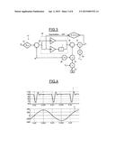 METHOD OF CONTROLLING CHARGING OF A BATTERY diagram and image