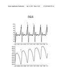 METHOD OF CONTROLLING CHARGING OF A BATTERY diagram and image