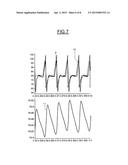 METHOD OF CONTROLLING CHARGING OF A BATTERY diagram and image