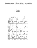 METHOD OF CONTROLLING CHARGING OF A BATTERY diagram and image