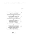 REGULATOR AND REGULATING METHOD diagram and image