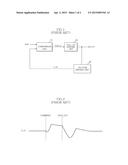 INTERNAL VOLTAGE GENERATION CIRCUIT diagram and image