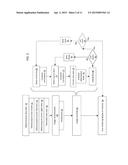 MRI 3D CINE IMAGING BASED ON INTERSECTING SOURCE AND ANCHOR SLICE DATA diagram and image