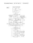 METHOD AND MAGNETIC RESONANCE APPARATUS TO CORRECT MAGNETIC RESONANCE     MEASUREMENT DATA diagram and image