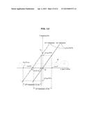 MAGNETIC RESONANCE IMAGING DEVICE AND CONTROL METHOD THEREOF diagram and image