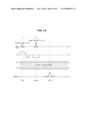 MAGNETIC RESONANCE IMAGING DEVICE AND CONTROL METHOD THEREOF diagram and image