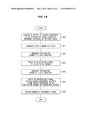 MAGNETIC RESONANCE IMAGING DEVICE AND CONTROL METHOD THEREOF diagram and image