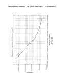 COLD CATHODE IONIZATION VACUUM GAUGE diagram and image