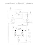 DEVICE FOR MEASURING THE DIELECTRIC AND/OR MAGNETIC PROPERTIES OF A SAMPLE     BY MEANS OF A MICROWAVE TRANSMISSION MEASUREMENT diagram and image