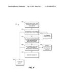 TEST STRIP RESISTANCE CHECK diagram and image