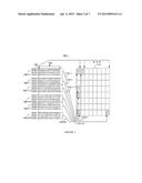 Robust Flexible Logic Unit diagram and image