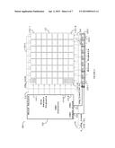 Robust Flexible Logic Unit diagram and image