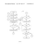 Robust Flexible Logic Unit diagram and image