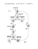 ADVANCED CLOCK SYNCHONIZATION CIRCUIT diagram and image