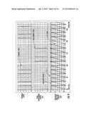 ADVANCED CLOCK SYNCHONIZATION CIRCUIT diagram and image