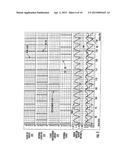 ADVANCED CLOCK SYNCHONIZATION CIRCUIT diagram and image