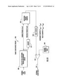 ADVANCED CLOCK SYNCHONIZATION CIRCUIT diagram and image