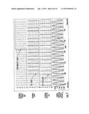 ADVANCED CLOCK SYNCHONIZATION CIRCUIT diagram and image