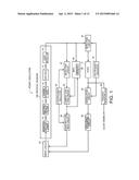 ATOMIC OSCILLATOR, ELECTRONIC APPARATUS, AND MOVING OBJECT diagram and image