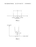 ATOMIC OSCILLATOR, ELECTRONIC APPARATUS, AND MOVING OBJECT diagram and image