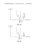 ATOMIC OSCILLATOR, ELECTRONIC APPARATUS, AND MOVING OBJECT diagram and image