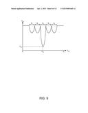 ATOMIC OSCILLATOR, ELECTRONIC APPARATUS, AND MOVING OBJECT diagram and image