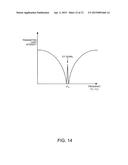 ATOMIC OSCILLATOR, ELECTRONIC APPARATUS, AND MOVING OBJECT diagram and image