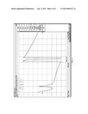 MULTI RESONATOR NON-ADJACENT COUPLING diagram and image