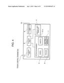 Radio Control Transmitter diagram and image