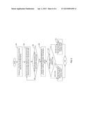 ELECTRIC VEHICLES AND METHOD FOR MANAGING ELECTRIC VEHICLES diagram and image