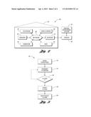 Building Security System diagram and image