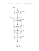 RADAR PROXIMITY FUSE AND PROCESSING METHOD OF AN ECHO RADAR SIGNAL FOR THE      ACQUISITION OF DISTANCE INFORMATION BETWEEN A TARGET AND A DOPPLER RADAR diagram and image