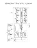 SATELLITE SIGNAL SEARCHING METHOD diagram and image