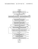 SATELLITE SIGNAL SEARCHING METHOD diagram and image