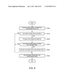 SATELLITE SIGNAL SEARCHING METHOD diagram and image