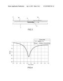 ANTENNA ASSEMBLY FOR ELECTRONIC DEVICE diagram and image