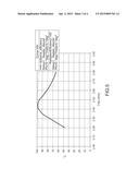 ANTENNA ASSEMBLY FOR ELECTRONIC DEVICE diagram and image